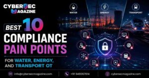Best 10 Compliance Pain Points for Water, Energy, and Transport OT in 2026