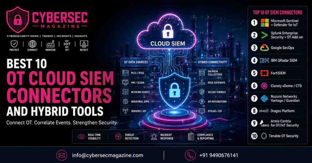 Best 10 OT Cloud SIEM Connectors and Hybrid Tools