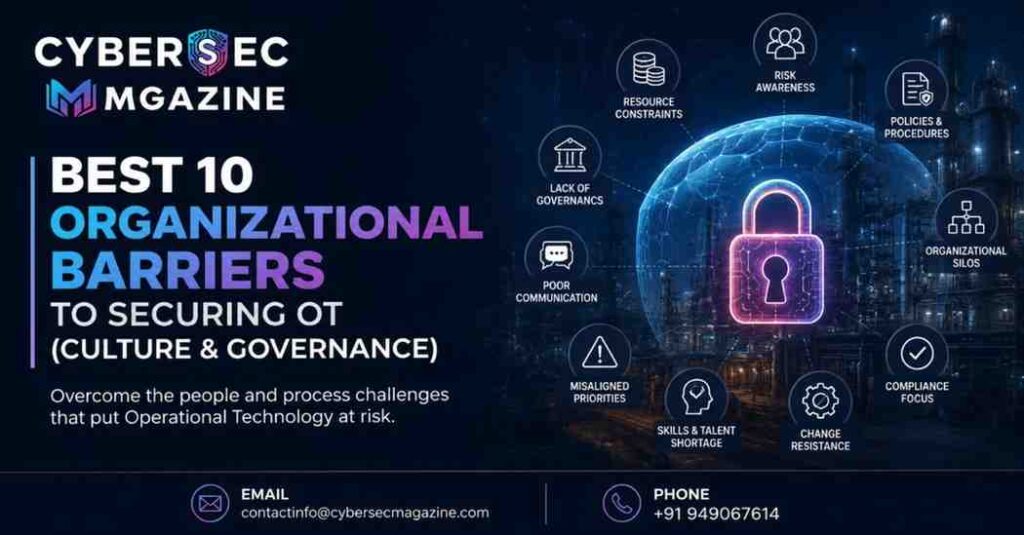 Best 10 Organizational Barriers to Securing OT: Culture & Governance