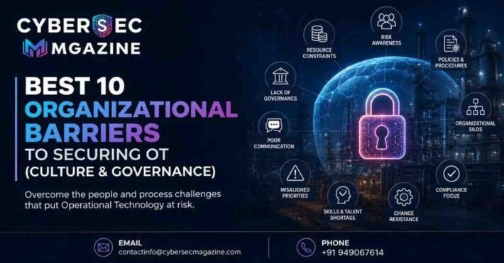 Best 10 Organizational Barriers to Securing OT: Culture & Governance ...