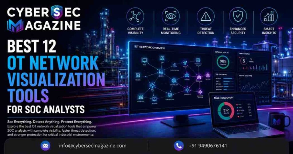 Best 12 OT Network Visualization Tools for SOC Analysts