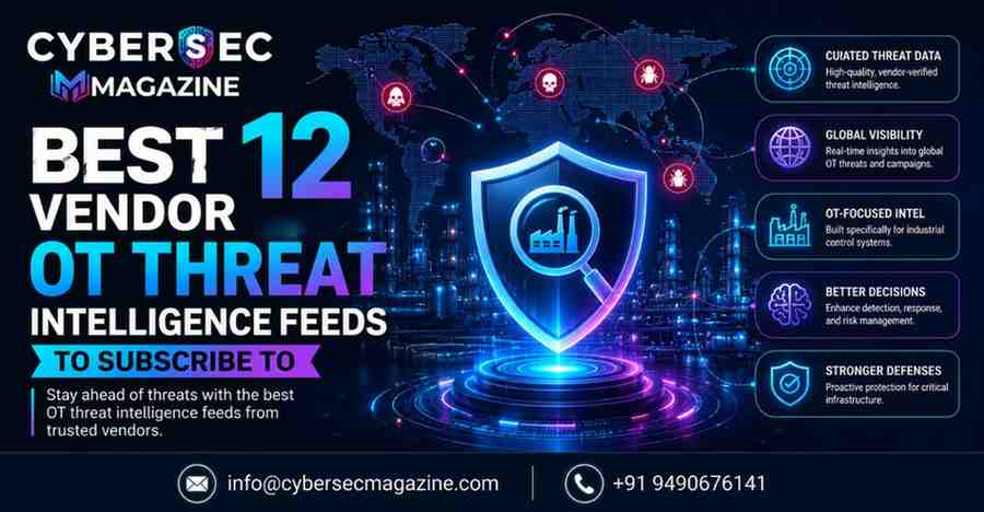 Best 12 Vendor OT Threat Intelligence Feeds to Subscribe To