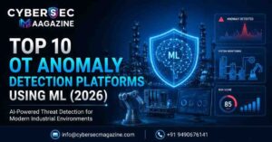 Top 10 OT Anomaly Detection Platforms Using (ML) in 2026
