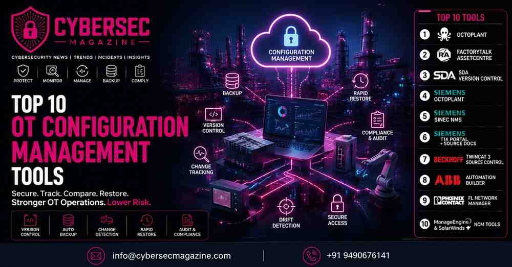 Top 10 OT Configuration Management Tools