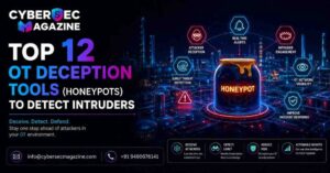 Top 12 OT Deception Tools (Honeypots) to Detect Intruders
