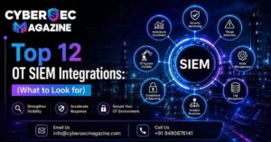 Top 12 OT SIEM Integrations:(What to Look for) 