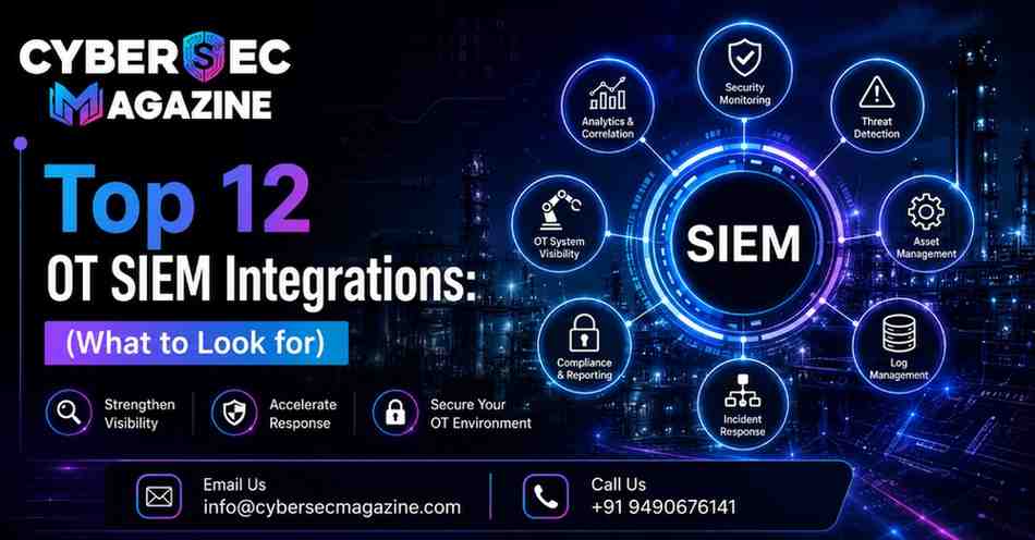 Top 12 OT SIEM Integrations:(What to Look for) 