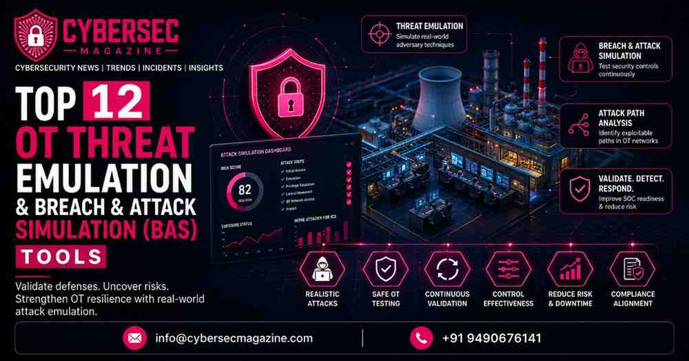 Top 12 OT Threat Emulation & Breach & Attack Simulation (BAS) Tools.