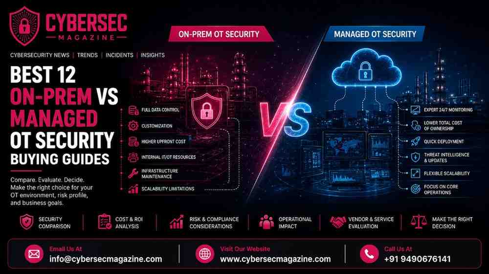 12 Strategic Factors for On-Premise vs. Managed OT Security