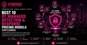 Understanding OT Managed Detection & Response (MDR) Pricing Models for 2026