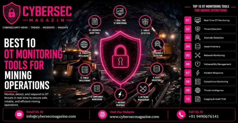 Best 10 OT Monitoring Tools for Mining Operations