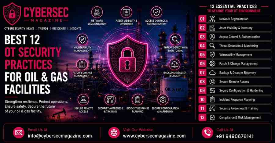 Best 12 OT Security Practices for Oil & Gas Facilities