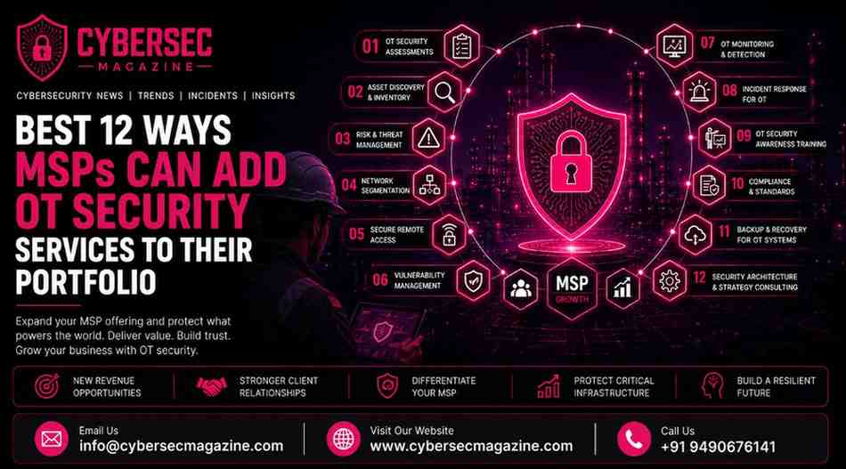 Best 12 Ways MSPs Can Add OT Security Services to Their Portfolio