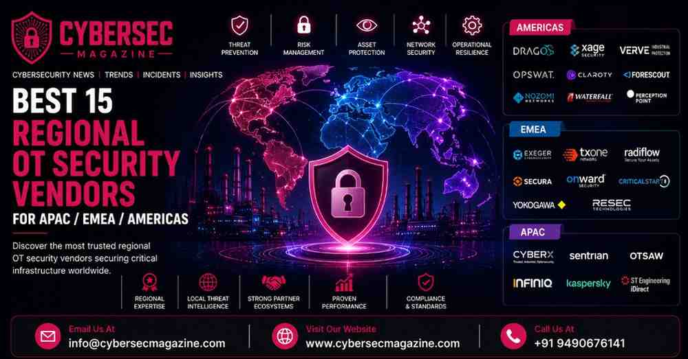 Best 15 Regional OT Security Vendors for APAC / EMEA / Americas