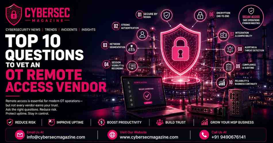 Top 10 Questions to Vet an OT Remote Access Vendor