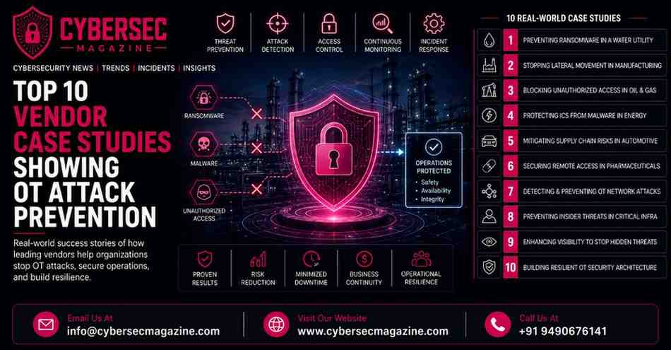Top 10 Vendor Case Studies Showing OT Attack Prevention