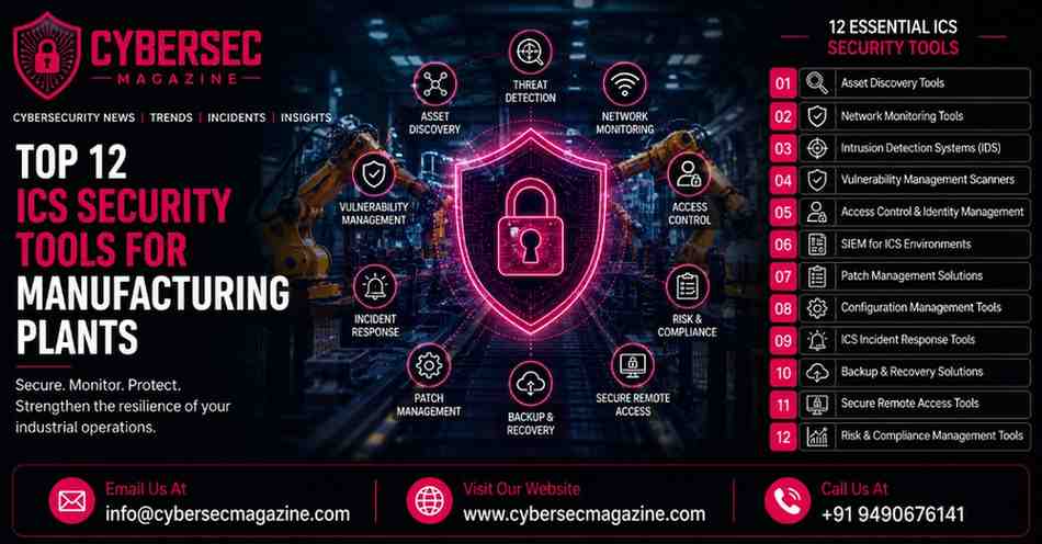 Top 12 ICS Security Tools for Manufacturing Plants