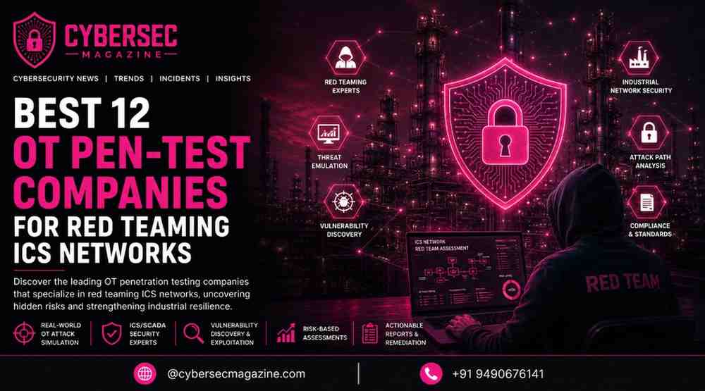 Top 12 OT Penetration Testing Companies for Red Teaming ICS Networks