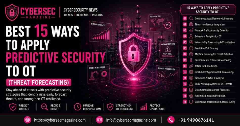 Best 15 Ways to Apply Predictive Security to OT (threat forecasting)