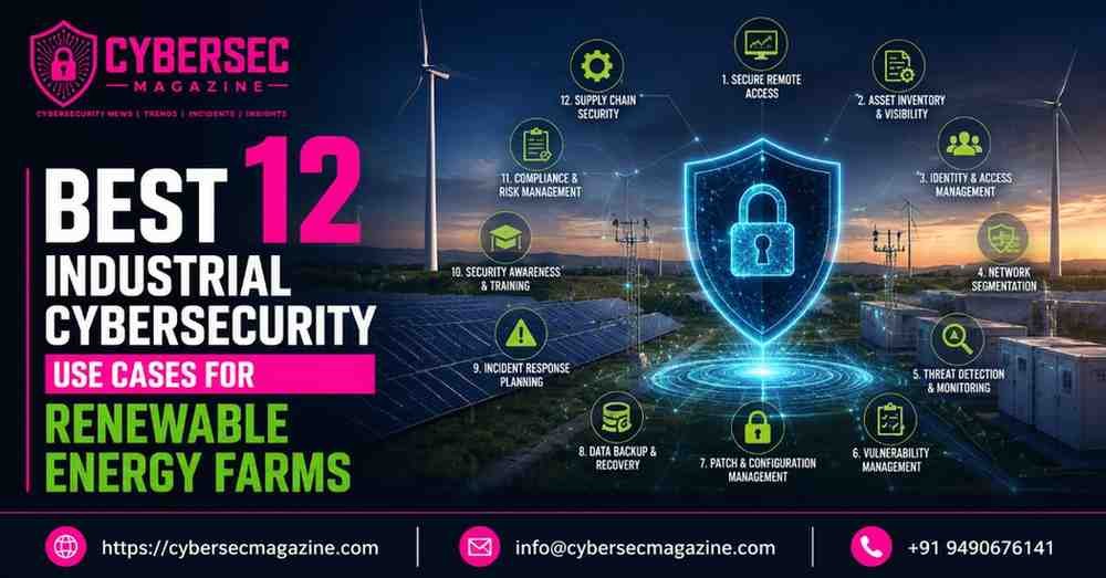 Industrial-Cybersecurity-Use