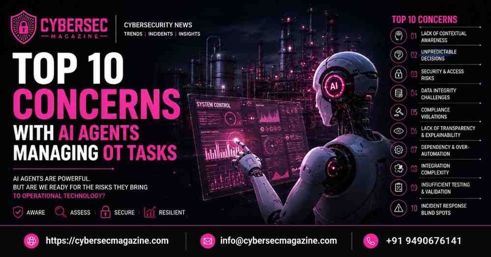 Top 10 Concerns with AI Agents Managing OT Tasks
