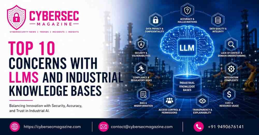 Top 10 Concerns with LLMs and Industrial Knowledge Bases