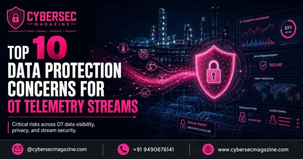 Top 10 Data Protection Concerns for OT Telemetry Streams