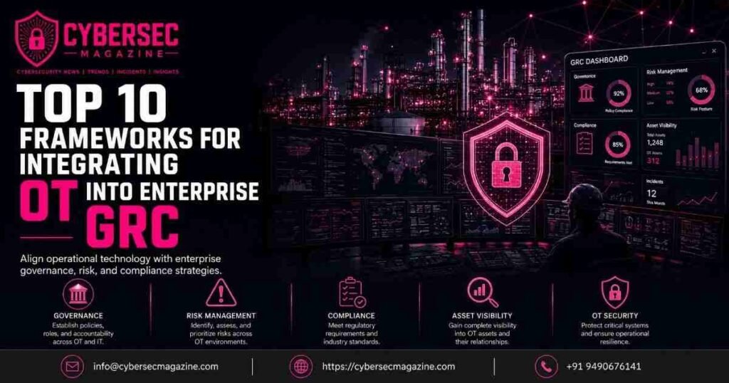 Top 10 Frameworks for Integrating OT into Enterprise GRC