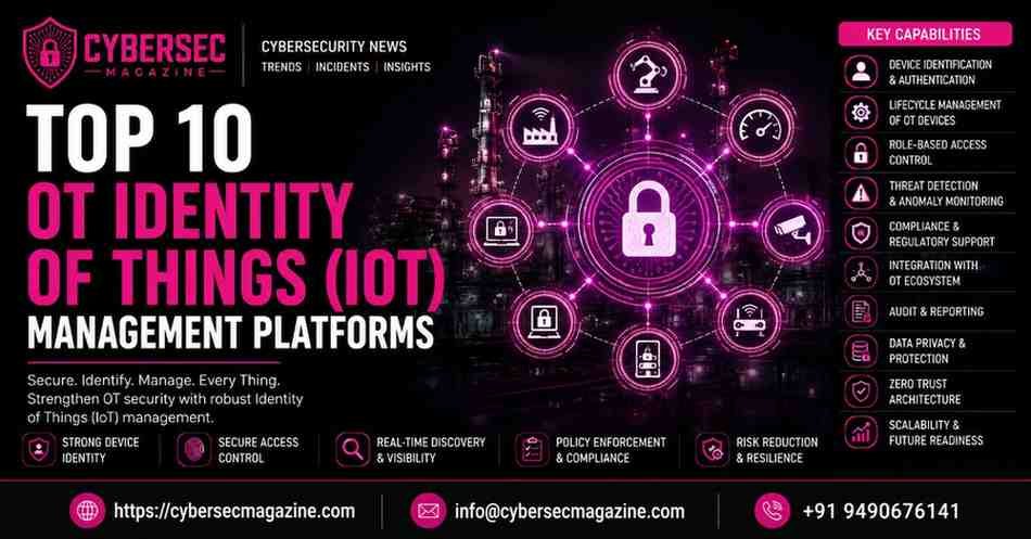 Top 10 OT Identity of Things (IoT) Management Platforms